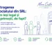 Retragerea asociatului din SRL: cele patru căi din art. 226 și cine plătește partea socială